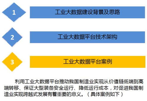 云威榜第303期 工業(yè)互聯(lián)網(wǎng)數(shù)據(jù)服務——大數(shù)據(jù)解決方案驅(qū)動工業(yè)變革