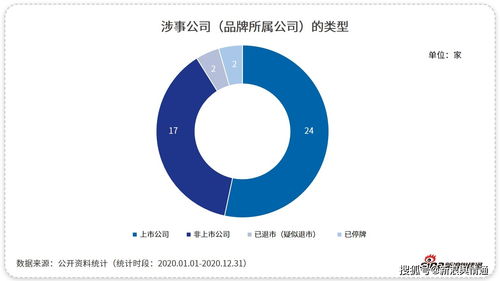被嘲出圈，這些上榜企業該醒醒了 深耕工業互聯網數據服務的緊迫與期待