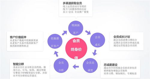 多人拼團(tuán)軟件“愛(ài)你”及無(wú)棣、山東良行美業(yè)相關(guān)服務(wù)評(píng)測(cè)