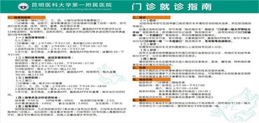 門診就醫信息咨詢服務指南